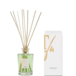 Foglie di Fico Diffusore Ambiente 250ml