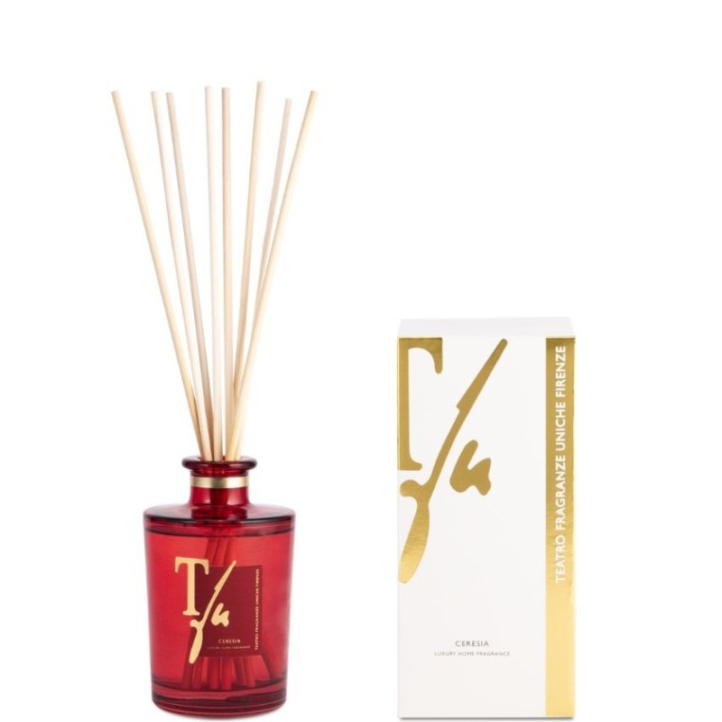 Ceresia Diffusore Ambiente 250ml